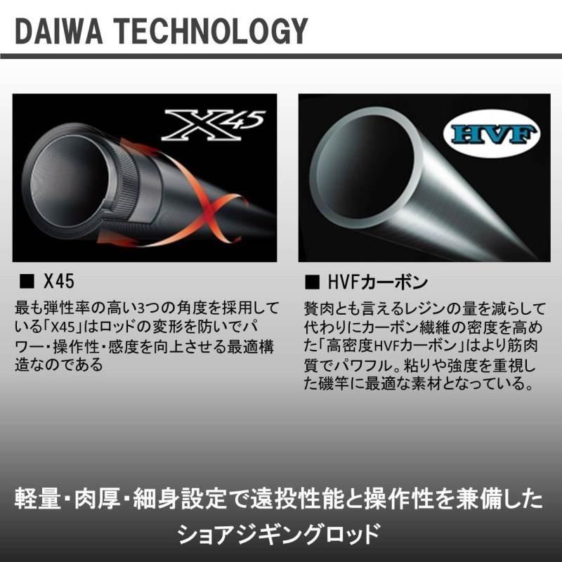 DAIWA（ダイワ） ジグキャスターMX 90MH ／ショアジギングロッド