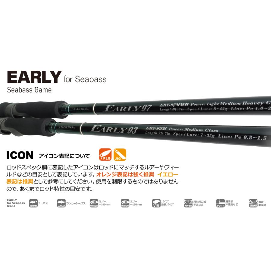 YAMAGA Blanks ヤマガブランクス アーリー・フォーシーバス 97MMH