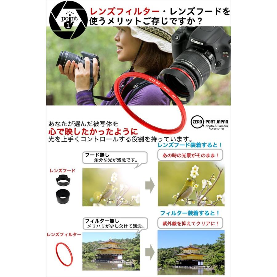 Canon EOS Kiss X10i X9i X10 X9 X8i X7i ダブルズームレンズキット用