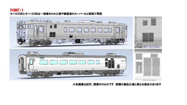 トミーテック トミックス 箱根登山電車 3000形アレグラ号セット 98149