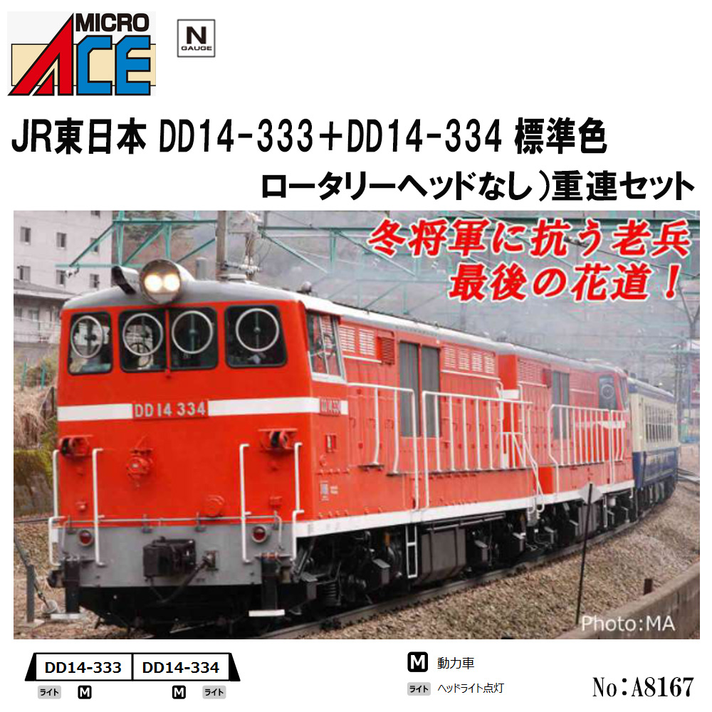 マイクロエース マイクロエース 475系電車（リバイバル急行色）6両