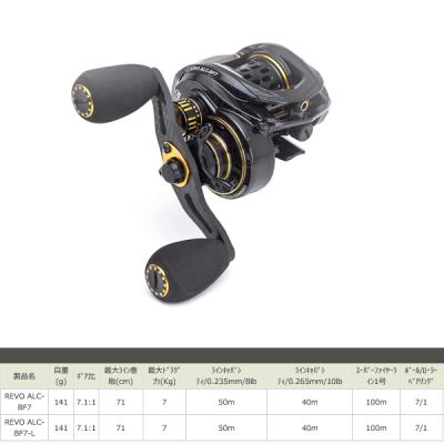 revo alc bf7（Abu Garcia）のおすすめ人気商品一覧 通販 - Yahoo