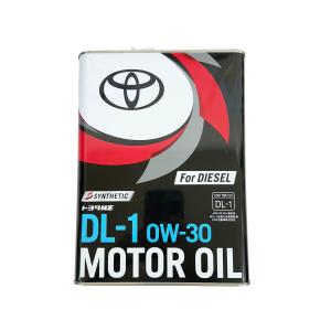 フォルクスワーゲン（Volkswagen） アウディ エンジンオイル 1L 0W30