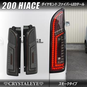 S700系 ハイゼットカーゴ アトレーワゴン ファイバーLEDテールランプ