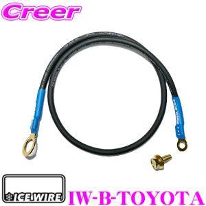 gnd gnd-AQUA20 車種専用アーシングキット トヨタ MXPK系 アクア専用