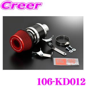 テイクオフ]プッシュンRSS タント/タントカスタム LA650S/タフトターボ