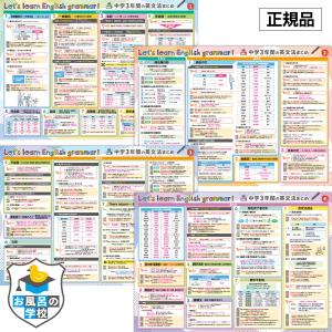 SAPIX 小6 サピックス 算数 基礎力トレーニング 【計12回分】 2024