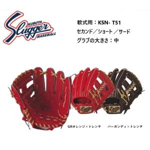 久保田スラッガー（KUBOTA SLUGGER） KSN-23MS 軟式用グラブ 刺繍/湯