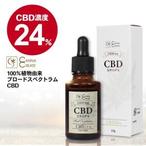 Nature In CBDオイル 40％ 4000mg配合 高濃度 日本製 サプリメント