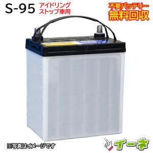 GSユアサ 日産 キューブ （Z12） アイドリングストップ車 ER-S-110