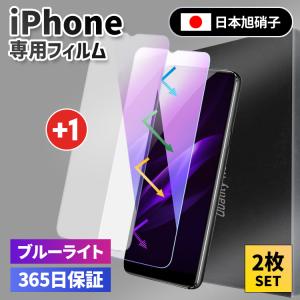 iPhone14 Pro Max[256GB] SoftBank ディープパープル【安心保 … : ゲオ
