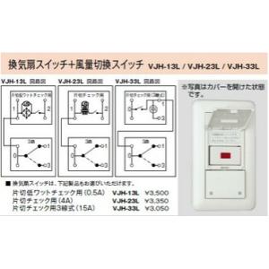 三菱（MITSUBISHI） 【P-04SWLB5】 24 時間換気システム用