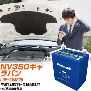 Panasonic（パナソニック） ブルーバッテリー安心サポートセット
