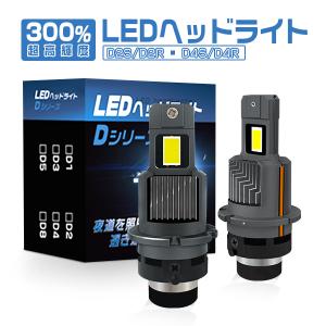 SPHERE LIGHT（スフィアライト） 純正HID用LEDヘッドライト SLGD4SR060