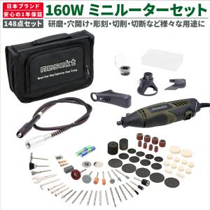 アルゴファイル(Argofile) ハイパーハンディミニルーター ARTIMA AT