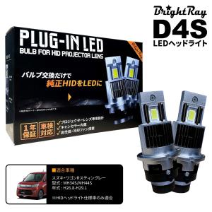 送料無料 1年保証 スズキ ワゴンRスティングレー MH34S (H24.9-H26.7
