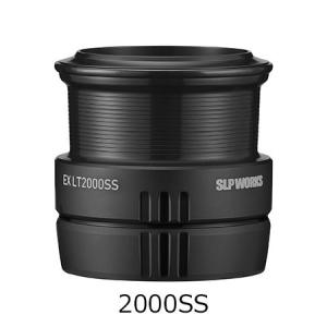 DAIWA（ダイワ） 15 ルビアス 2004H /スピニングリール : つり具の銭屋