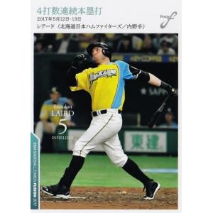 25 【ソレイタ/日本ハムファイターズ】2017BBM FUSION レギュラー