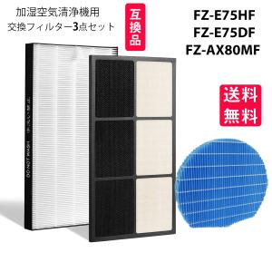 TOSHIBA（東芝） TCB-MF30P パッケージエアコン 用の オイルミスト