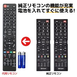 SONY（ソニー） ミニコンポ Bluetooth対応 CMT-SBT100 : Bサプライズ