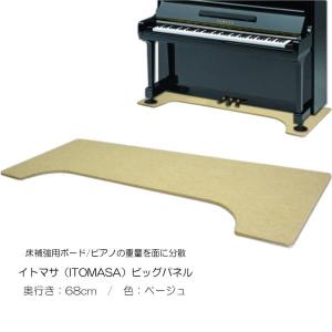 イトマサ 床補強ボード ビッグパネル グレイ 160×68 アップライト