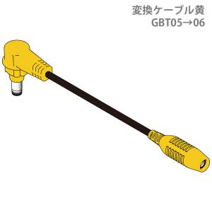 ミドリ安全 クールファン用 ハイパワー ファンセット WE20-FSHP フリー