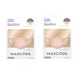 ユニクロ ALRism＋高性能不織布フィルター内臓 エアリズム3Dマスク