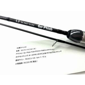 ゴーフィッシュ ul6 Rocksteady torzite Go-Phish : NorthCastヤフー店