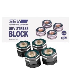 SEV（セブ） SEV Grand Power/グランドパワーセット（基本セット）送料