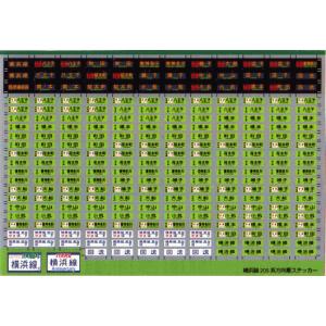 カトー（KATO） 10-920 205系 1100番台 鶴見線タイプ 3両セット