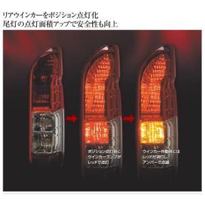 ヴァレンティ（VALENTI） ジュエルLEDバックランプポジション化キット