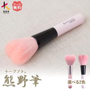 shu uemura（シュウ ウエムラ） アトリエメイド ポータブルブラシ