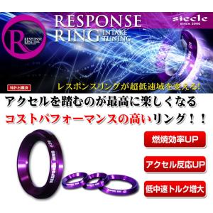 クスコ（CUSCO） 強化ピッチングストッパー アルトワークス HA36S (60A