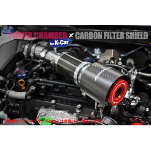 ジムニー トライフォースカンパニー ファンネルスロットルチャンバー