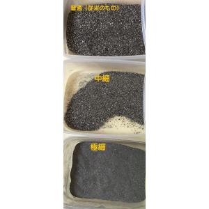 【２セット】純ギベオン隕石の粉 20g + 10g隕石粉 ギベオン隕石の粉（こな） 1g〜 量り売り（まとめて1袋<10gまで>が基本