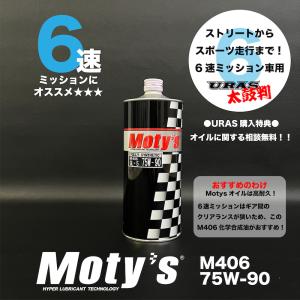 TOTAL トタル ZZ-X TRANSMISSION FR トランスミッション 75W90 20L