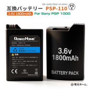 SONY（ソニー） ウォークマン（walkman）NW-E042 NW-E043 NW-E044用