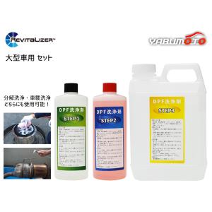 ERC ディーゼル車専用 システムクリーナー 1000ml インジェクション