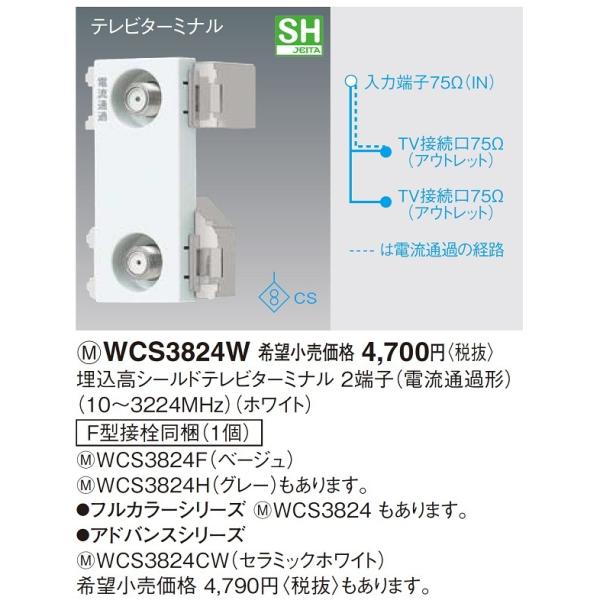 Panasonic（パナソニック） 電設資材 WCS3824W 埋込高シールドテレビ