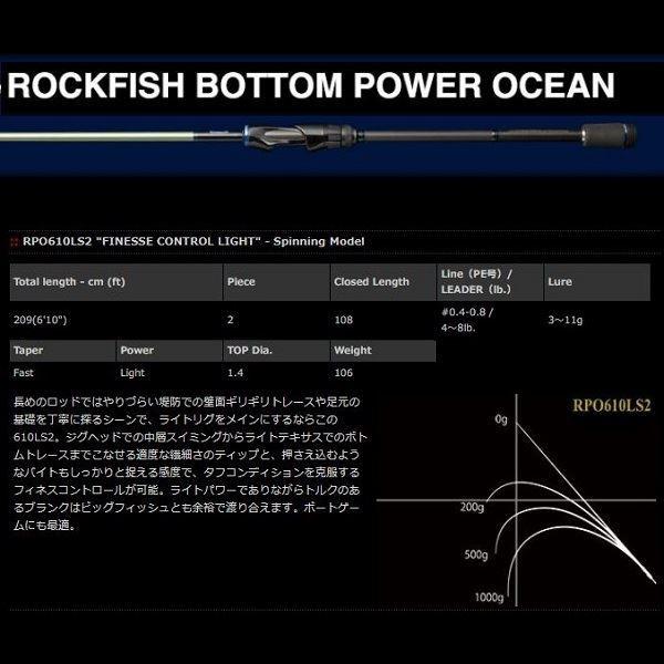 マルキュー（MARUKYU） ノリーズ ロックフィッシュボトム パワー