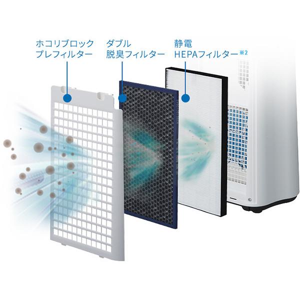 プラズマクラスター シャープ プラズマクラスター加湿空気清浄機 KC