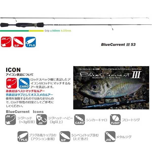 YAMAGA Blanks ヤマガブランクス ブルーカレント III (Blue Current