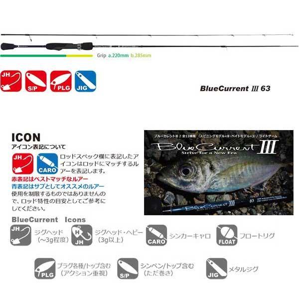 YAMAGA Blanks ヤマガブランクス ブルーカレント III (Blue Current