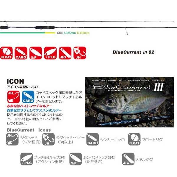 YAMAGA Blanks ヤマガブランクス ブルーカレント III (Blue Current