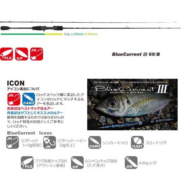 YAMAGA Blanks ヤマガブランクス ブルーカレント III (Blue Current