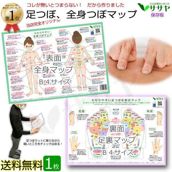 足つぼ 図解 ツボマップ 1枚 足裏 反射区 全身 一覧表 マッサージ