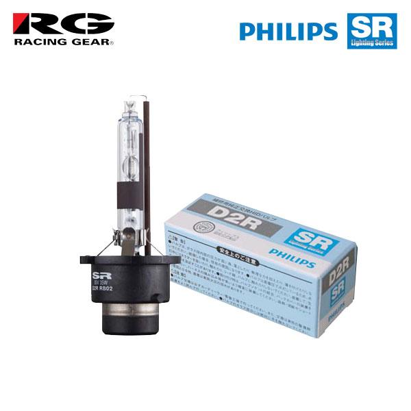 RACING GEAR（レーシングギア） RG SR 純正HID交換キセノンバルブ