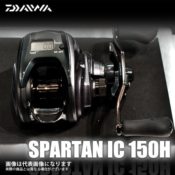 DAIWA（ダイワ） 18 スパルタンIC #150H (右巻き) 船リール カウンター