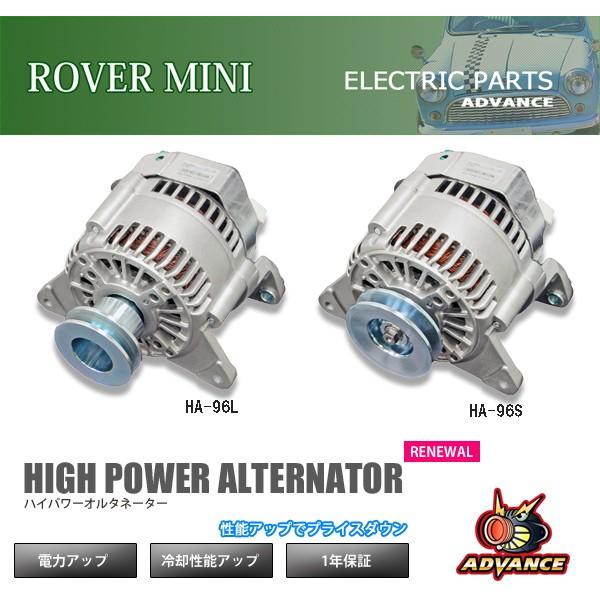 1996年 ローバー ミニ 1000cc共通/1300ccエアコンレス車用