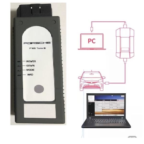 ディーラー診断 PC+VCIセット(wifi) ポルシェ プログラミング 診断機